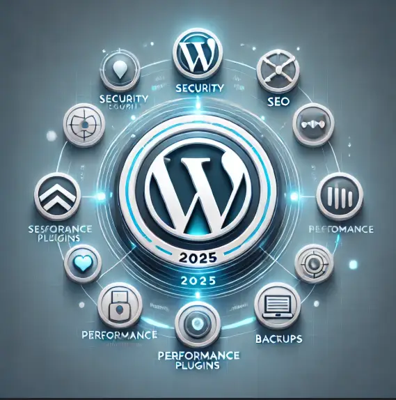 WordPress Hosting